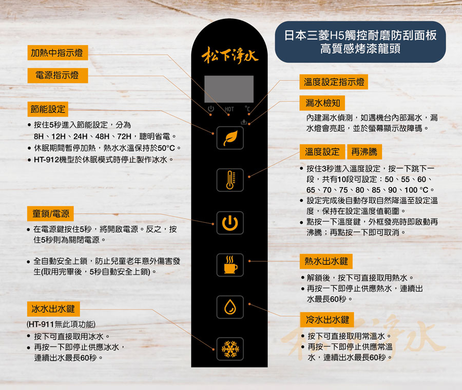 觸控式廚下型飲水機